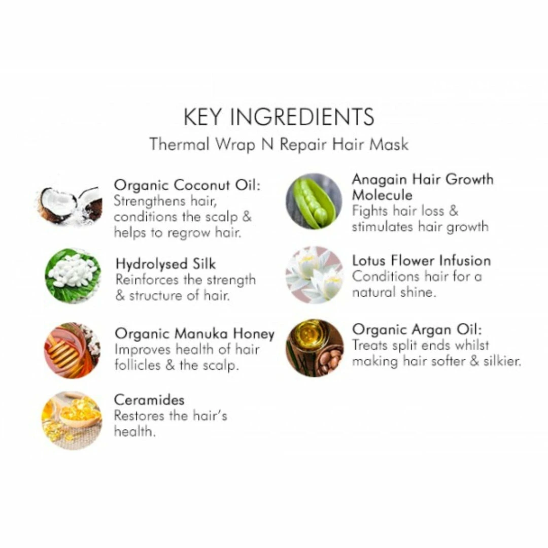 Cheap 😀 Mirenesse Thermal Wrap N Repair Hair Mask (Single) 🤩 2 Cheap 😀 Mirenesse Thermal Wrap N Repair Hair Mask (Single) 🤩 - Image 2